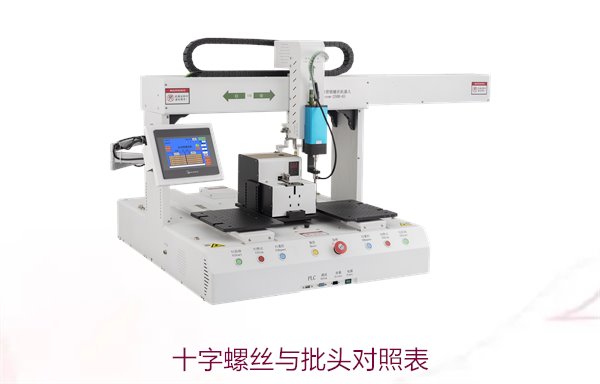 十字螺丝与批头对照表，快速查找匹配，提升工作效率